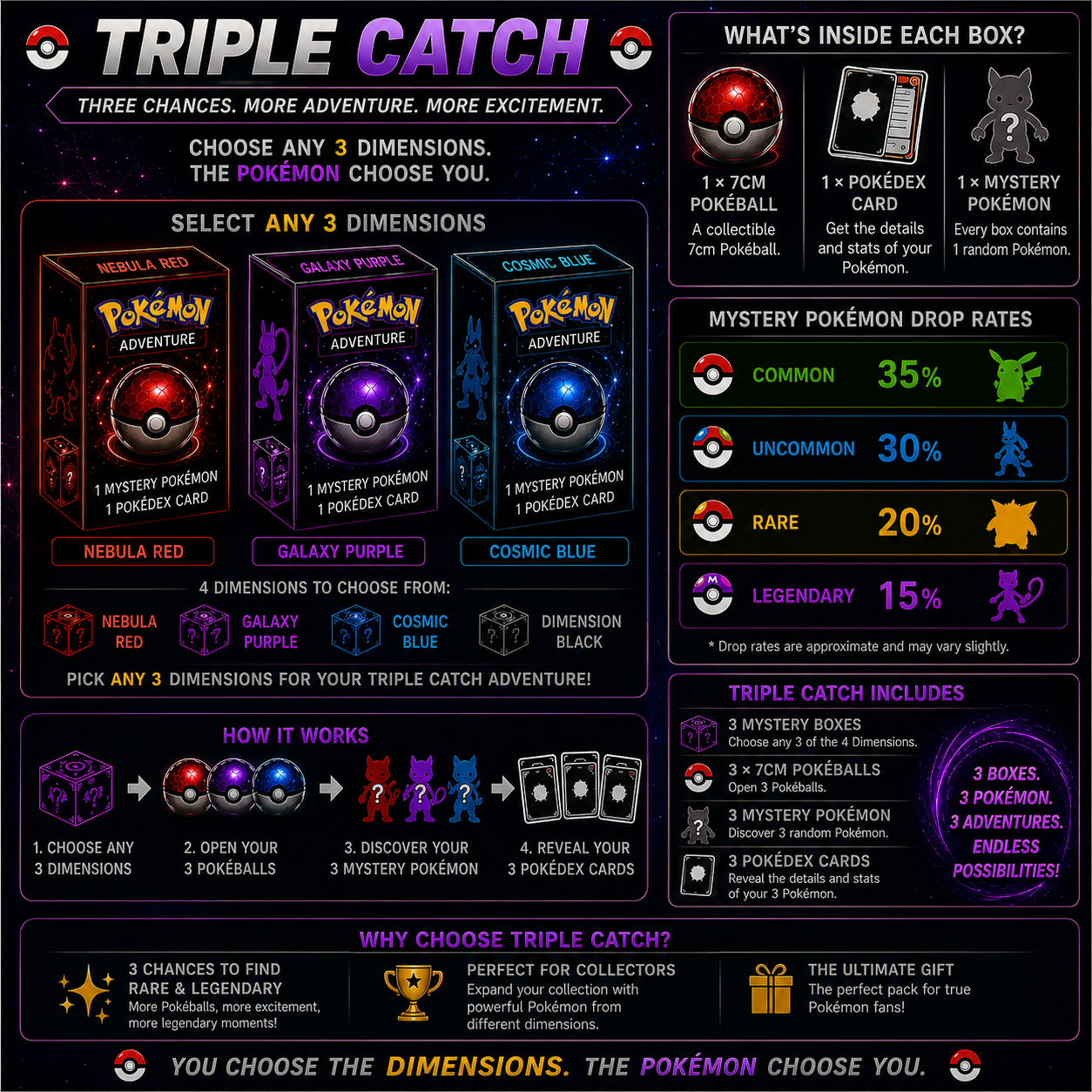 TRIPLE CATCH — 3 POKEMONS |THREE CHANCES.(Great Chances to catch a legendary Pokemon) - Image 2